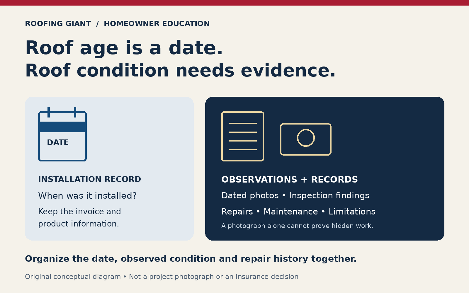 Texas Roof-Age Insurance Rule: What DFW Homeowners Should Document in 2026